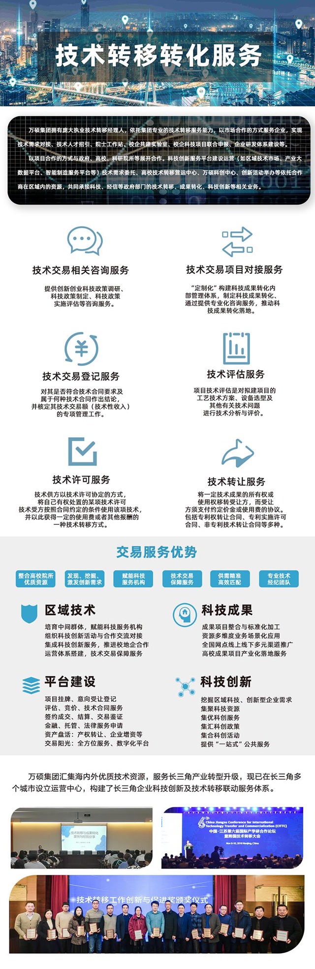 技术转移转化服务6.jpg