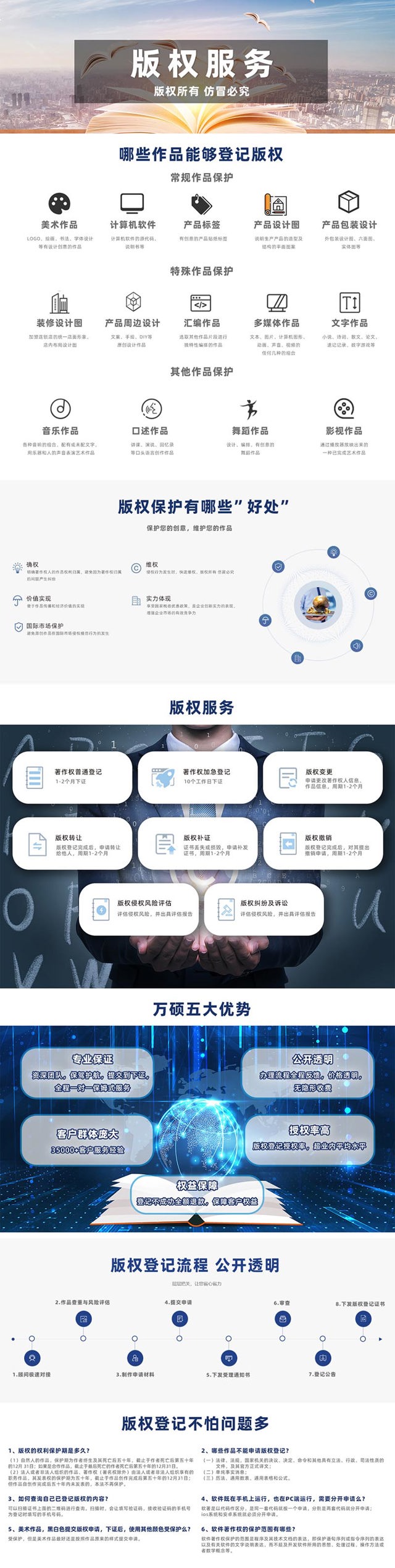 版权服务3.jpg