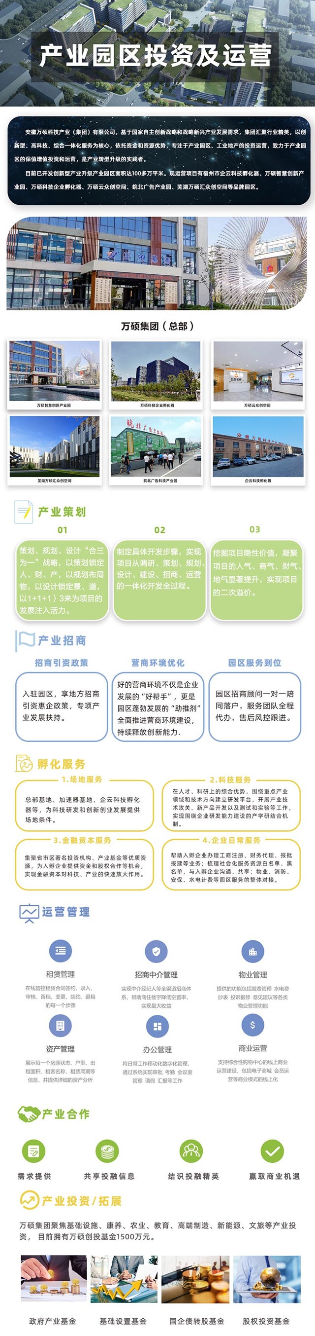 产业园区投资及运营7.jpg